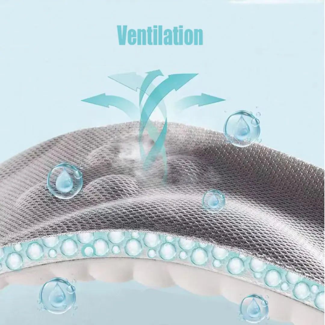 CloudEase | Orthopedische Inlegzolen Kompresso