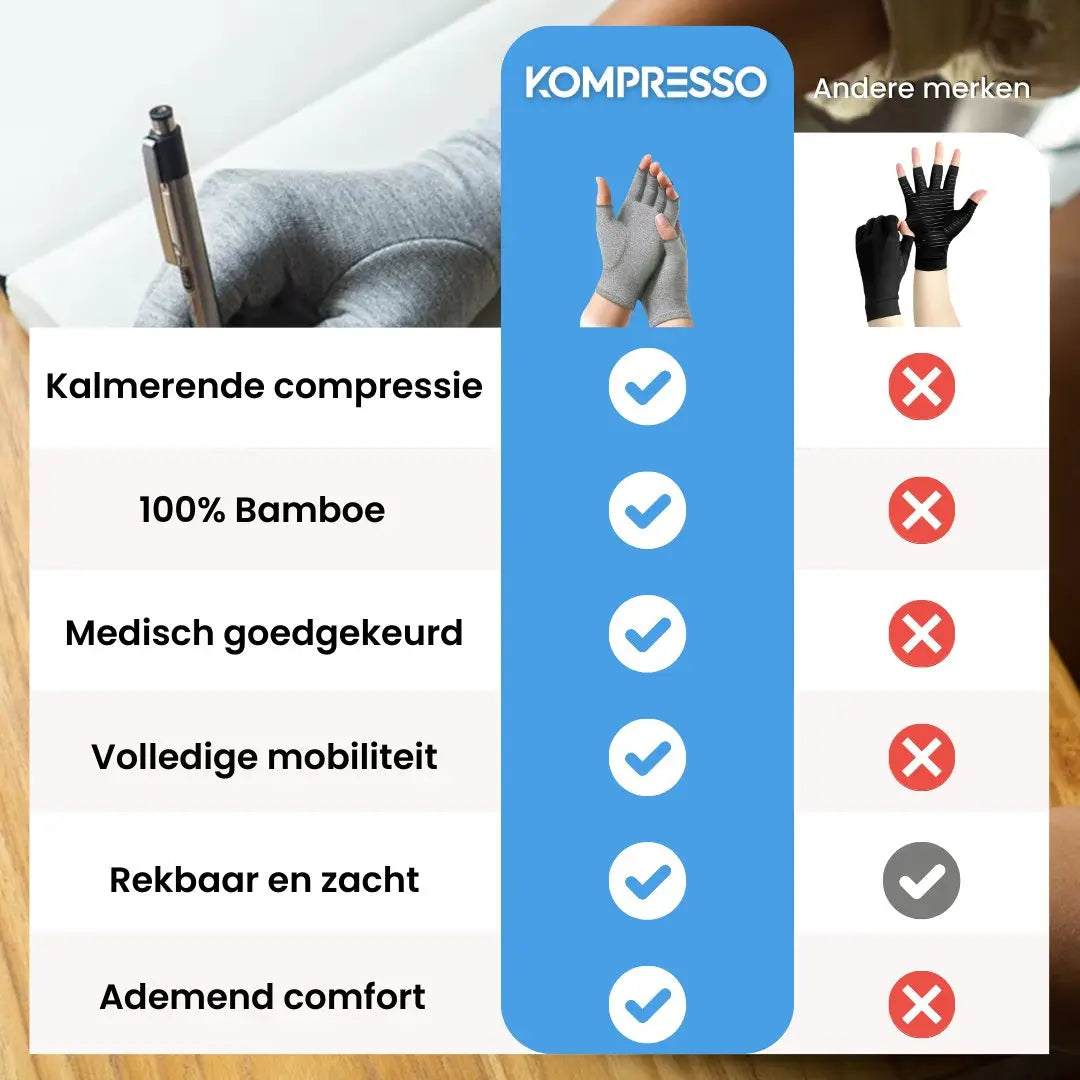 Bamboe Handschoenen - Kalmerende ondersteuning - Kompresso