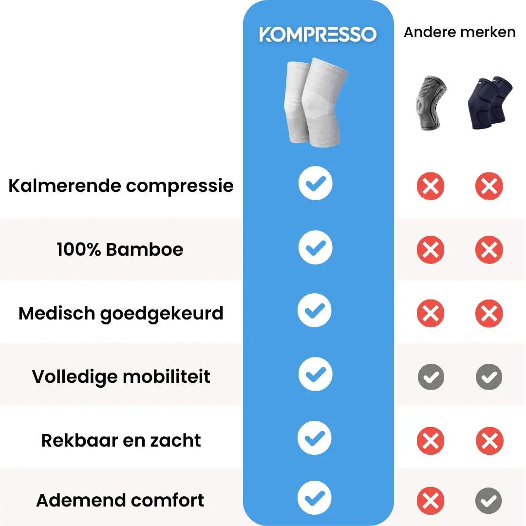 Bamboe Kniebrace - Comfort en mobiliteit - Kompresso