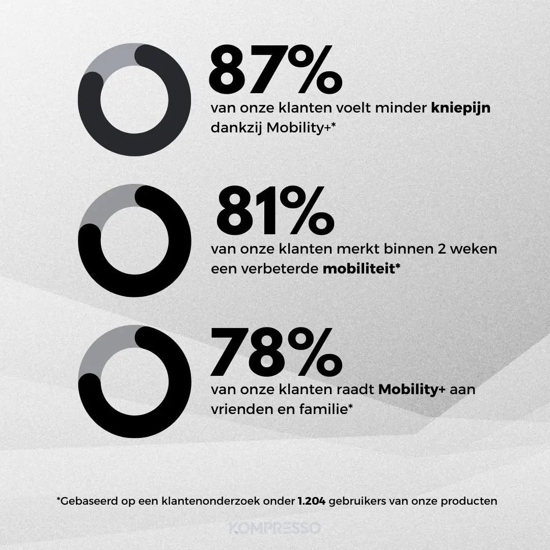 Mobility+ Kniebrace Kompresso